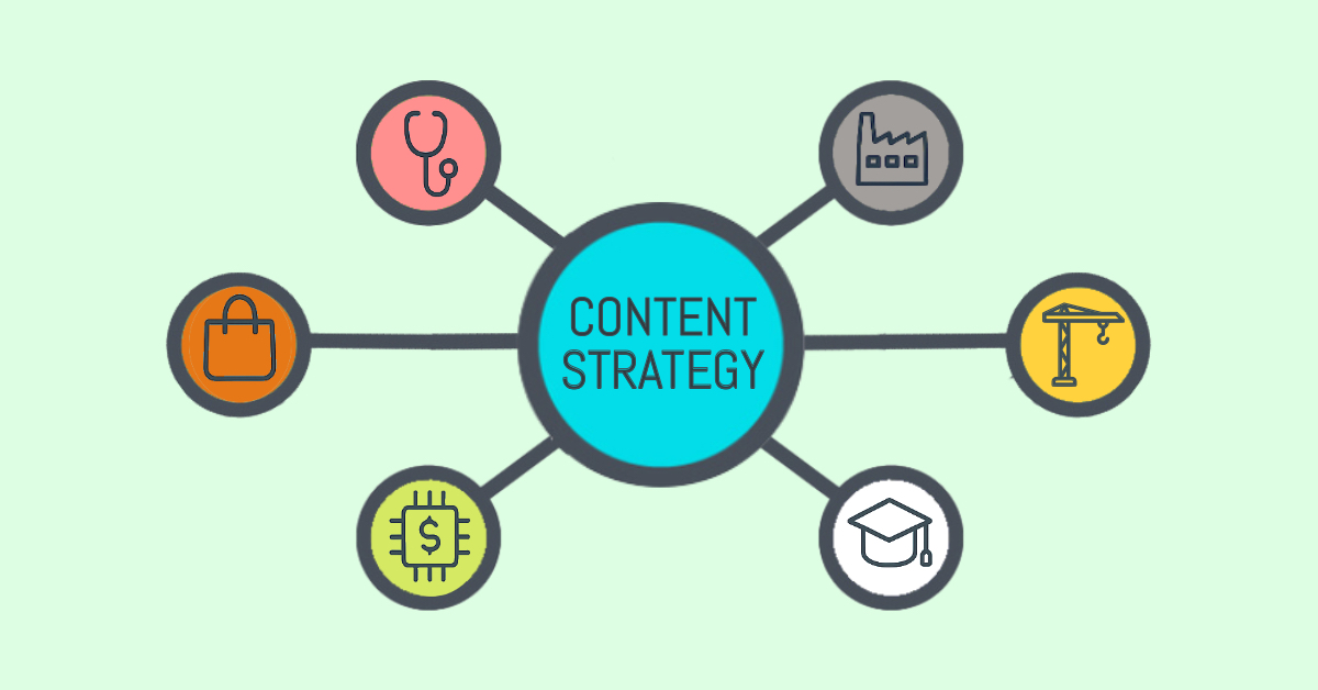 Industry-Specific Content marketing Playbooks
