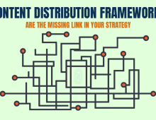 Content Distribution Frameworks are the Missing Link in Your Strategy
